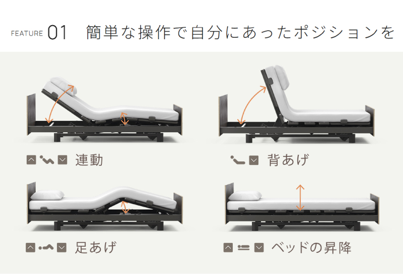 アクティブスリープ Bモデル