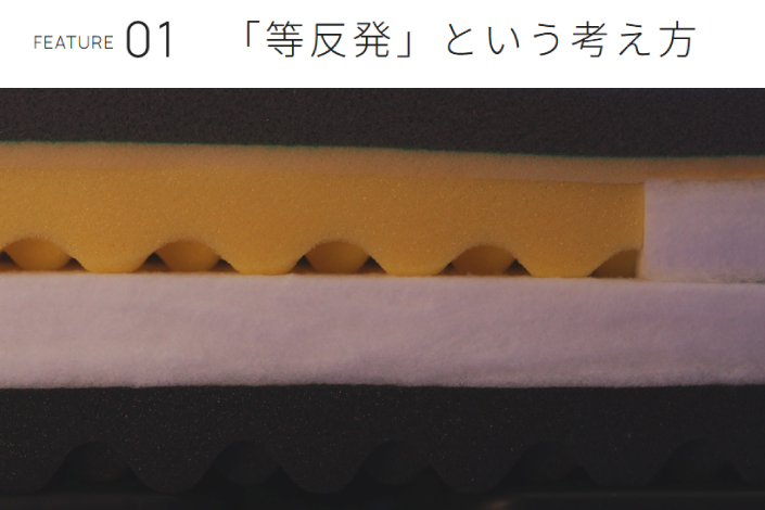 アクティブスリープ マットレス Sモデル
