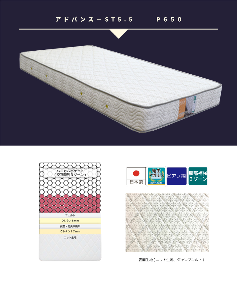 アンネルベッド MCO-AD001 P650 シングル ベッド マットレス