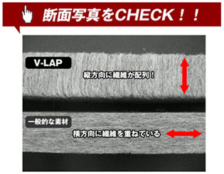 帝人V-LAP敷布団