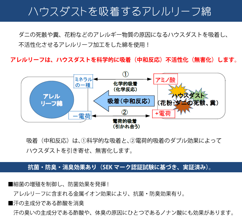 ドリームベッドのドリーミー Tアレルリーフを買うなら最低