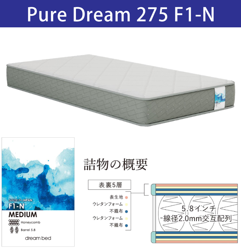 sAh[275F1-N