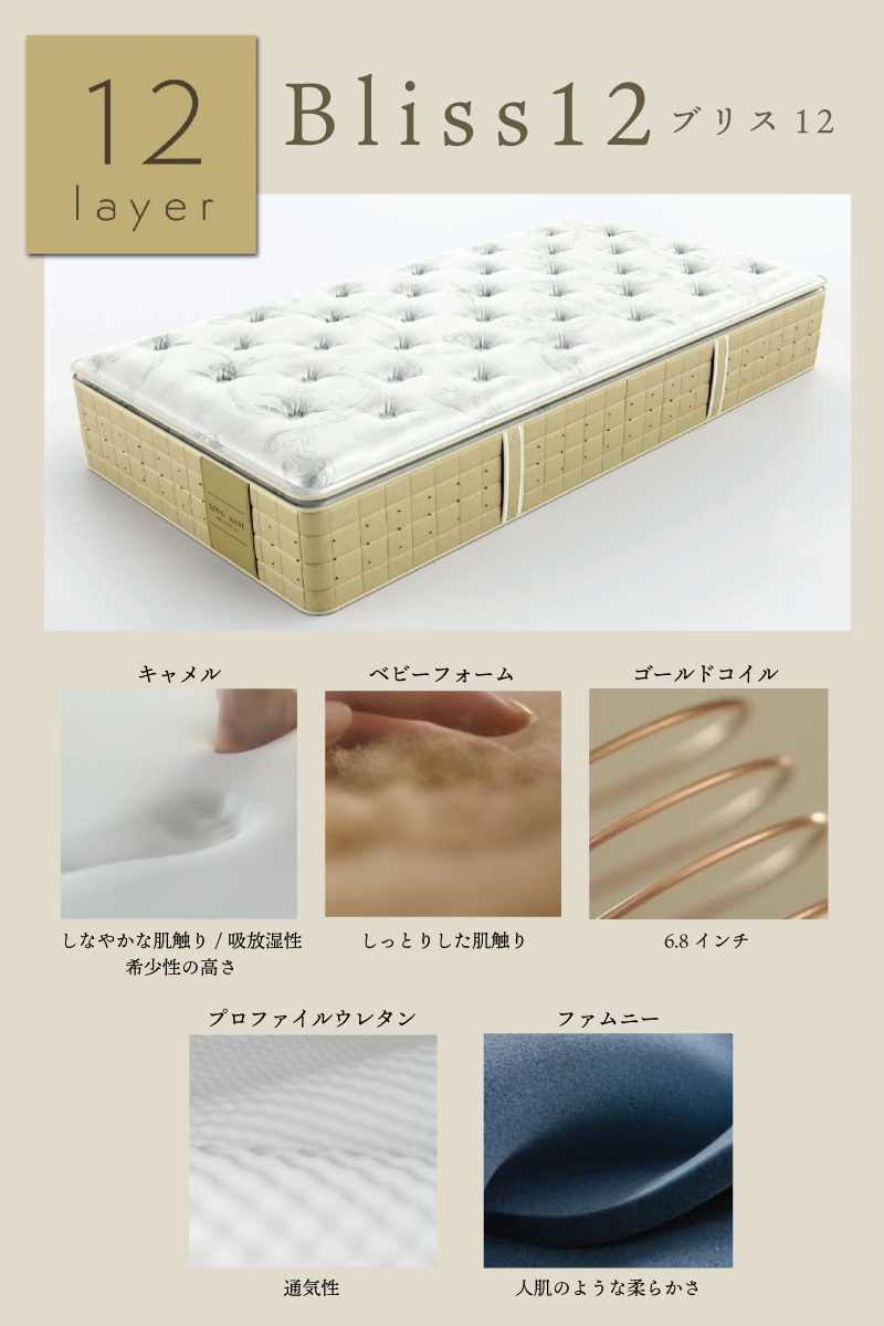 King Koil Bliss 12 Mattress