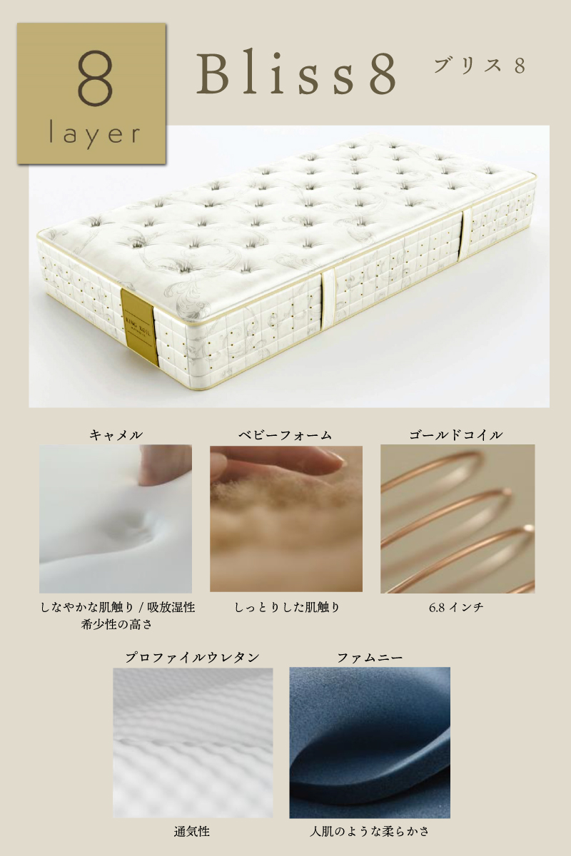King Koil Bliss 8 Mattress