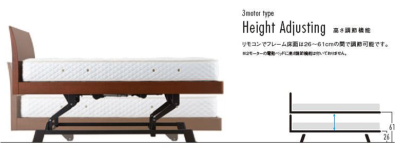 日本ベッドの電動アジャスタブルベッド/2モーターを買うなら最低価格 