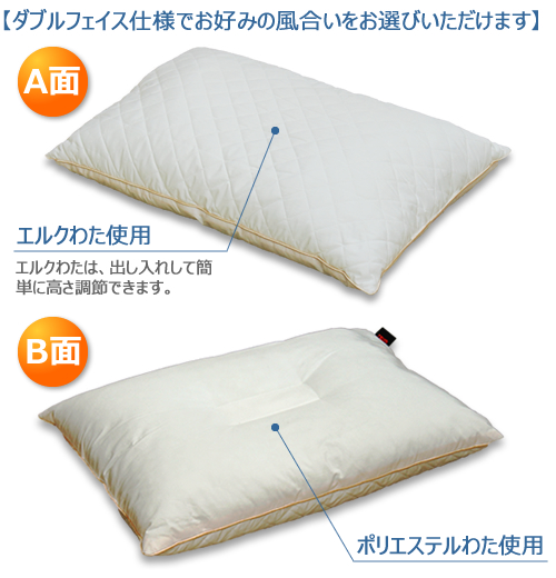 エルクピロー/テイジンおすすめの理由