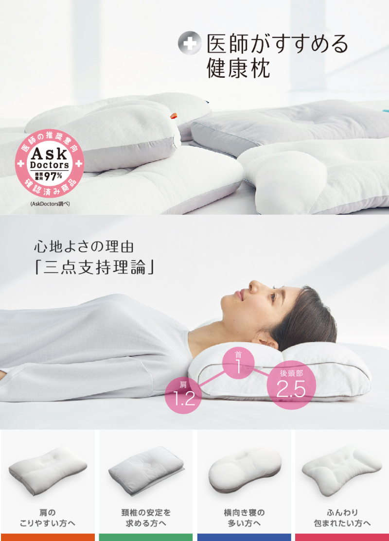 医師がすすめる健康枕 もっと肩楽寝(高め/低め)