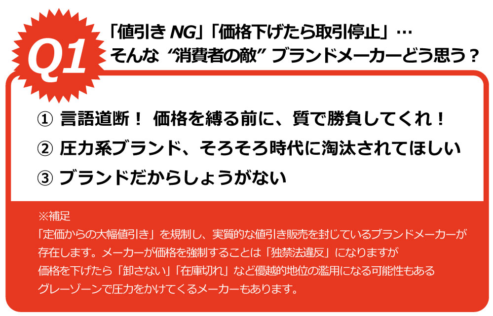 「定価からの大幅値引き」を規制し、実質的な値引き販売を封じているブランドメーカーが存在します。
メーカーが価格を強制することは「独禁法違反」になりますが
価格を下げたら「卸さない」「在庫切れ」など優越的地位の濫用になる可能性もある
グレーゾーンで圧力をかけてくるメーカーもあります。