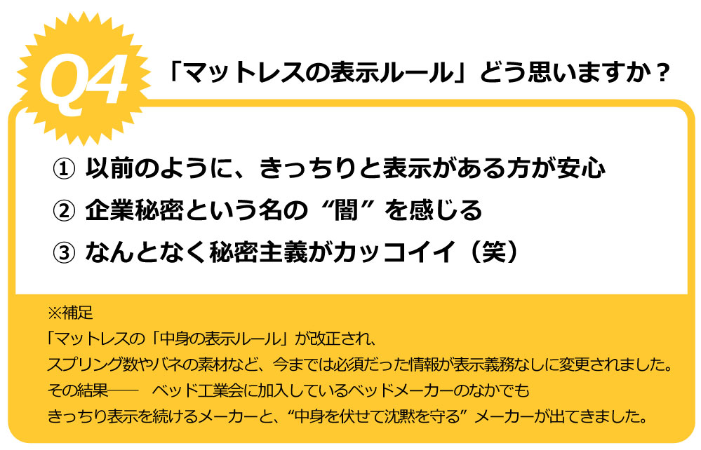 最近、「返品OK」の通販マットレスが増えてきています。
お試し感覚で買えるのは便利ですが、実は返品された時のコスト
(商品代・配送費・引き取り・廃棄など)を見越して、
最初から販売価格が高めに設定されているとも言われています