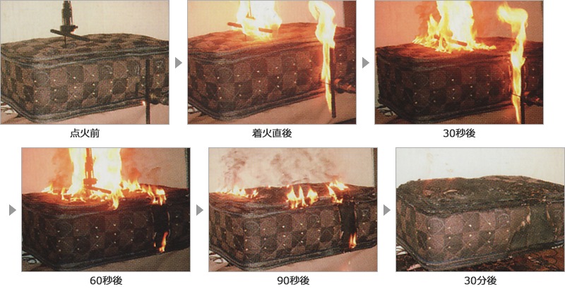 ファイヤーブロッカーCFR-1633テスト風景