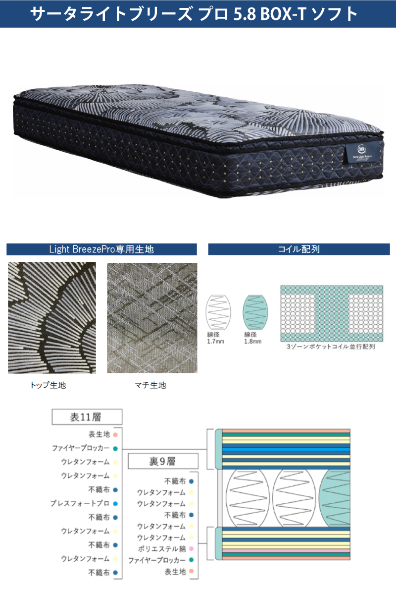 ライトブリーズ Pro BOX-T5.8 ソフト