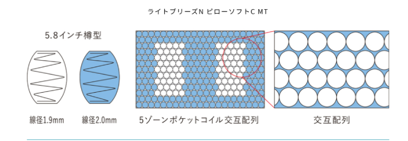 T[^@v~AzeLy[