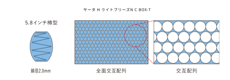 T[^@v~AzeLy[