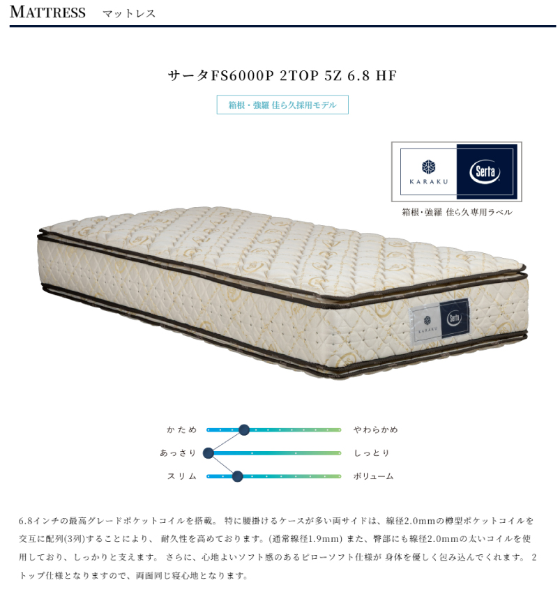 サータ プレミアムホテルキャンペーン