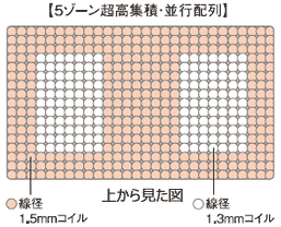 R][sz