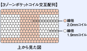 R][sz