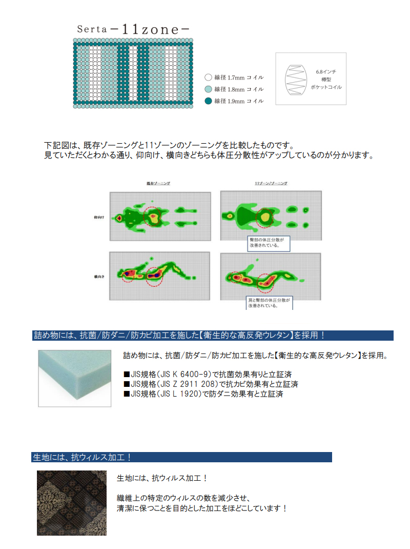 T[^ gfBV@gfBV@BOX-T@6.8