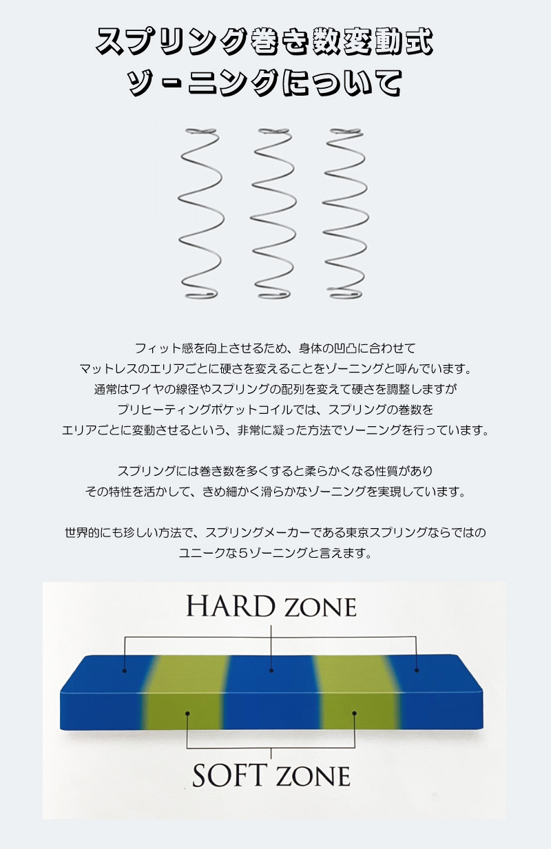 東京スプリング/6.5 SAKAE 5ゾーン ソフト/ハード